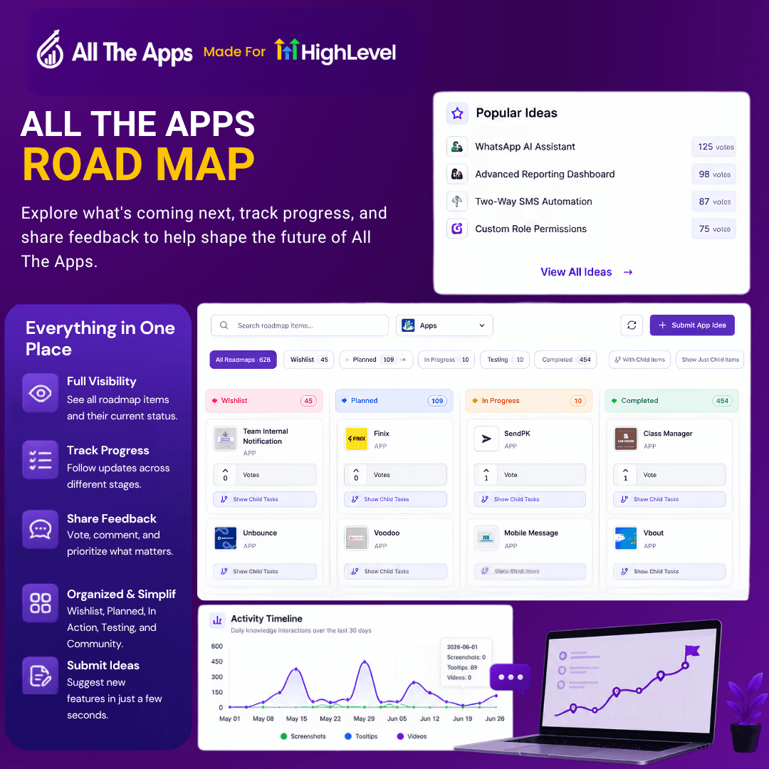 All The Apps Road Map
