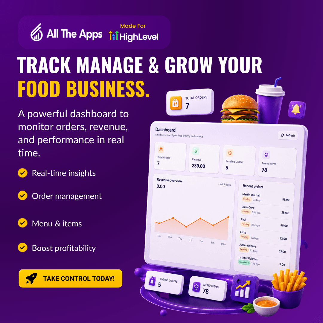 Online Ordering Dashboard