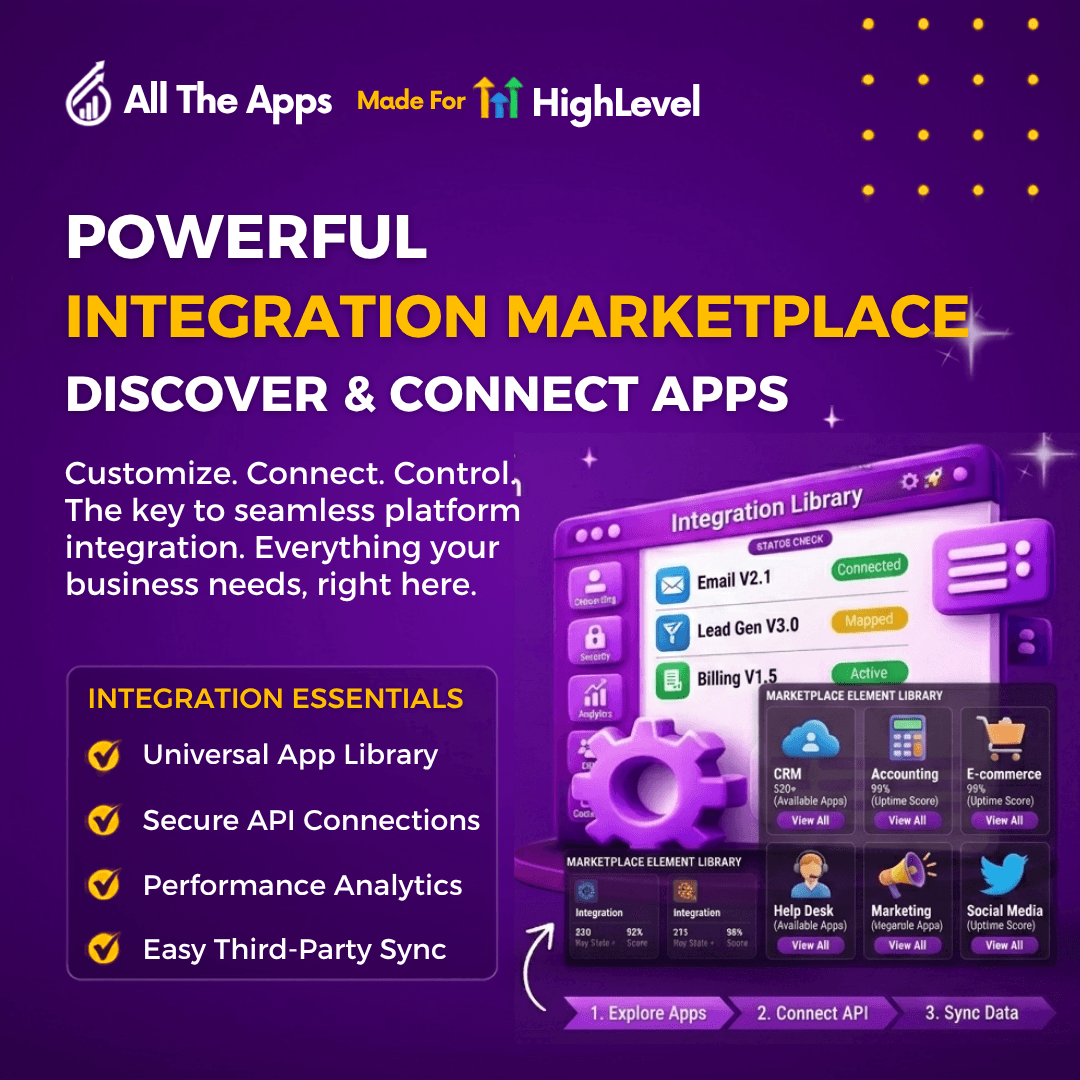 Integration Marketplace