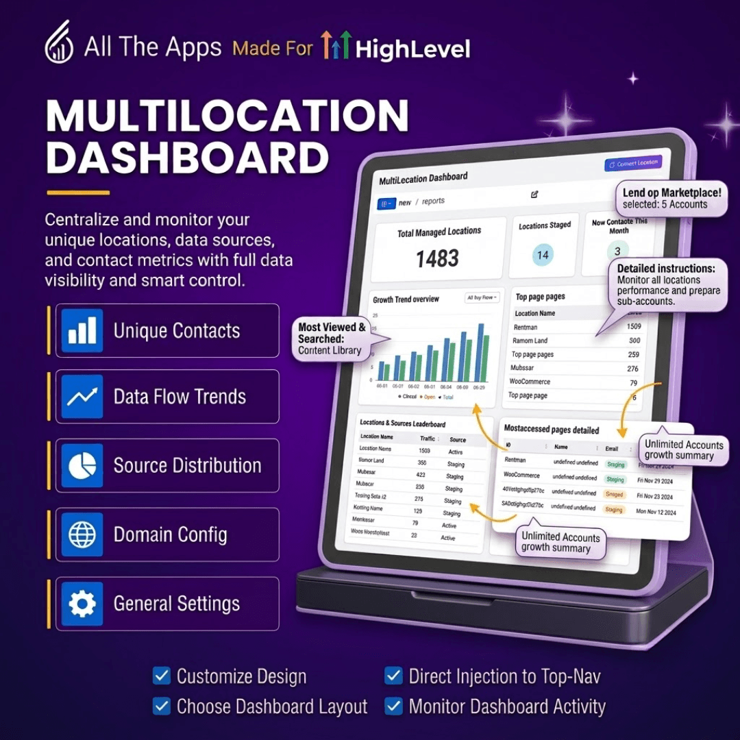 Multi-Location Dashboard