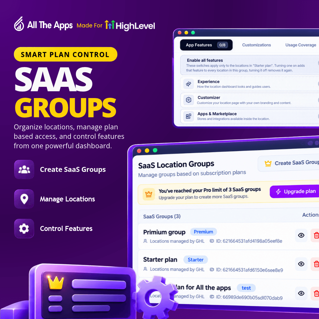 SaaS groups